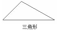 阳宅形状的吉凶 